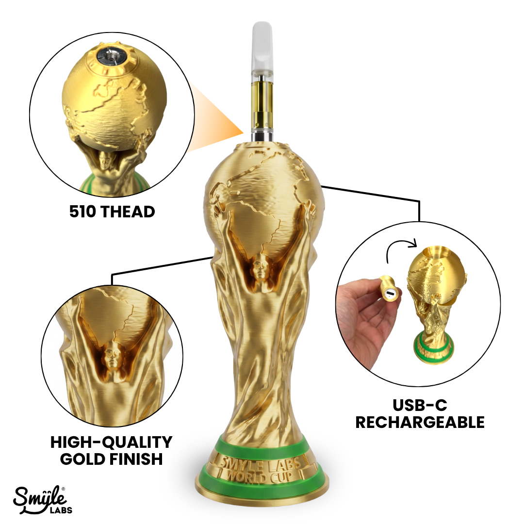 World Cup Battery testimonial image