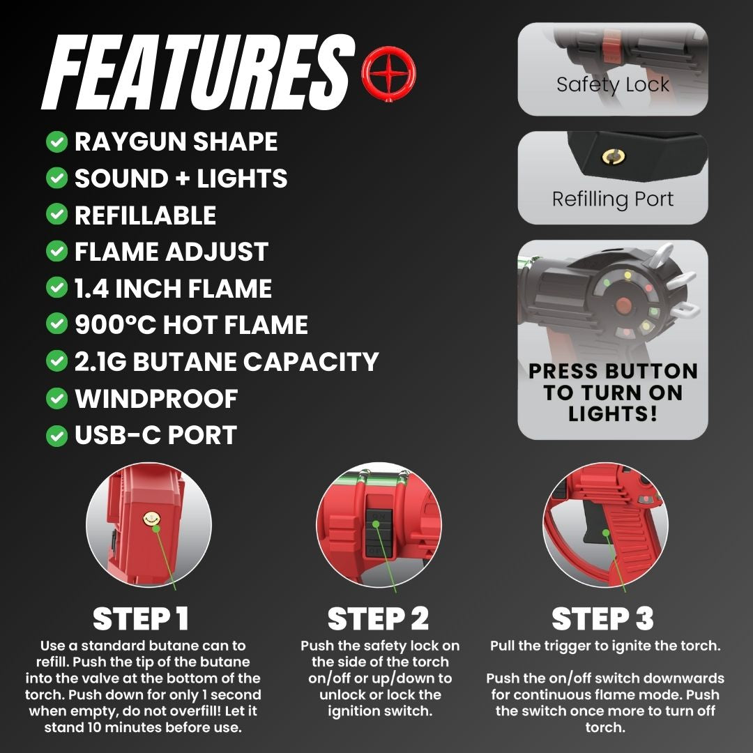 Raygun Mini Torch testimonial image