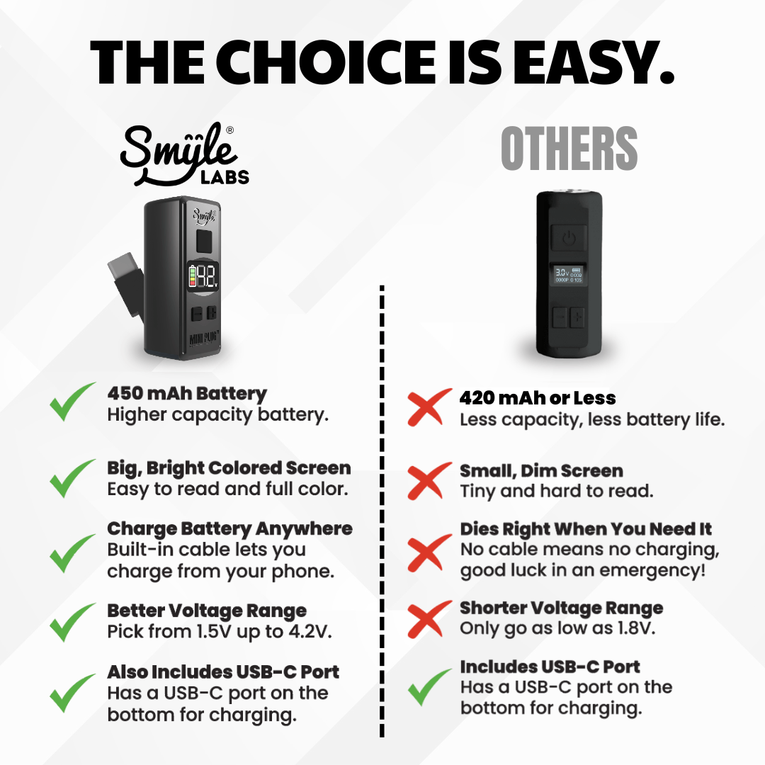 Mini wtyczka testimonial image