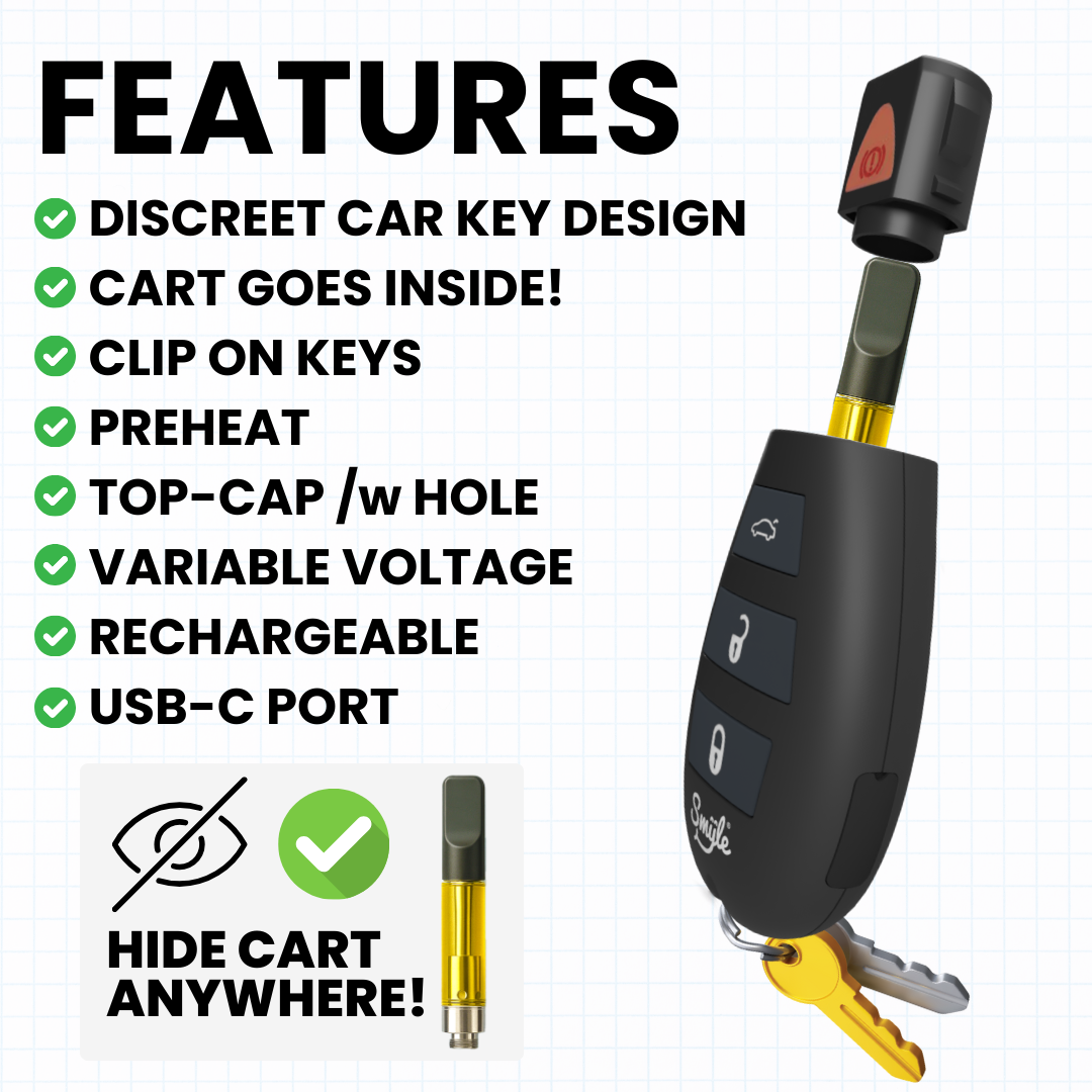 Car Key Penjamin by Smyle™ Labs