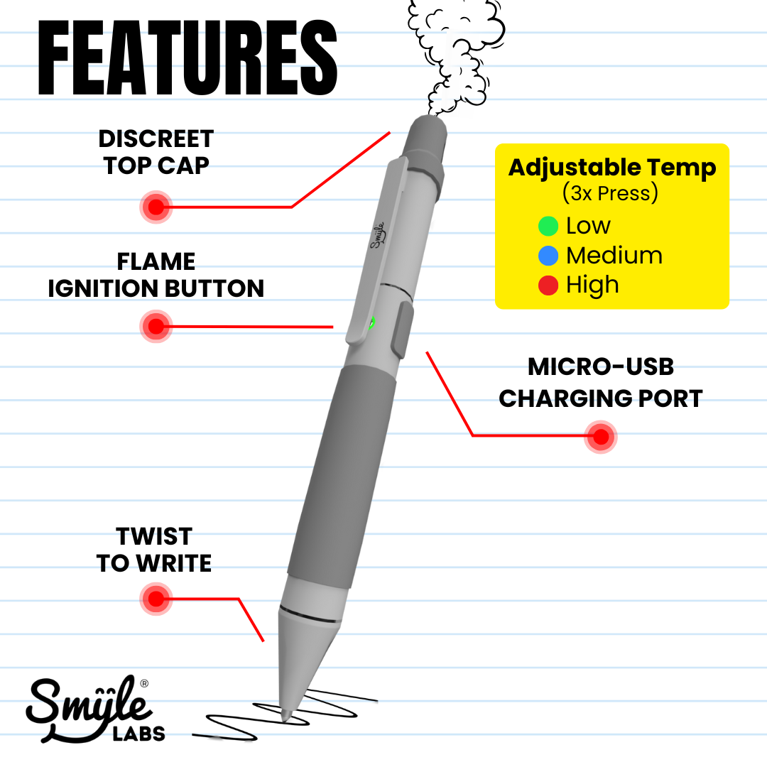 Penjamin Cart Pen od Smyle™ Labs