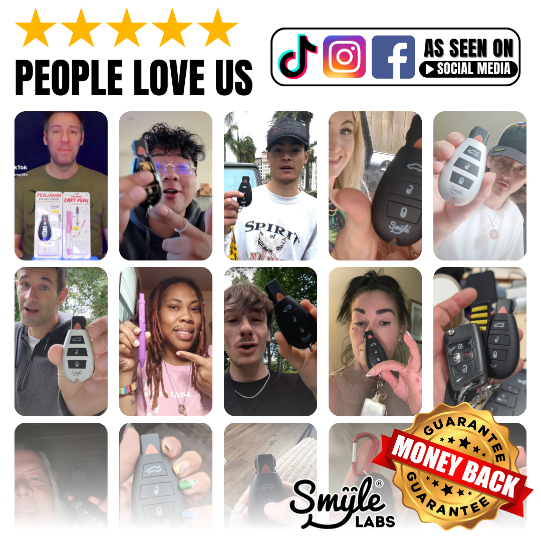 Wandjamin Customers Money Back Guarantee