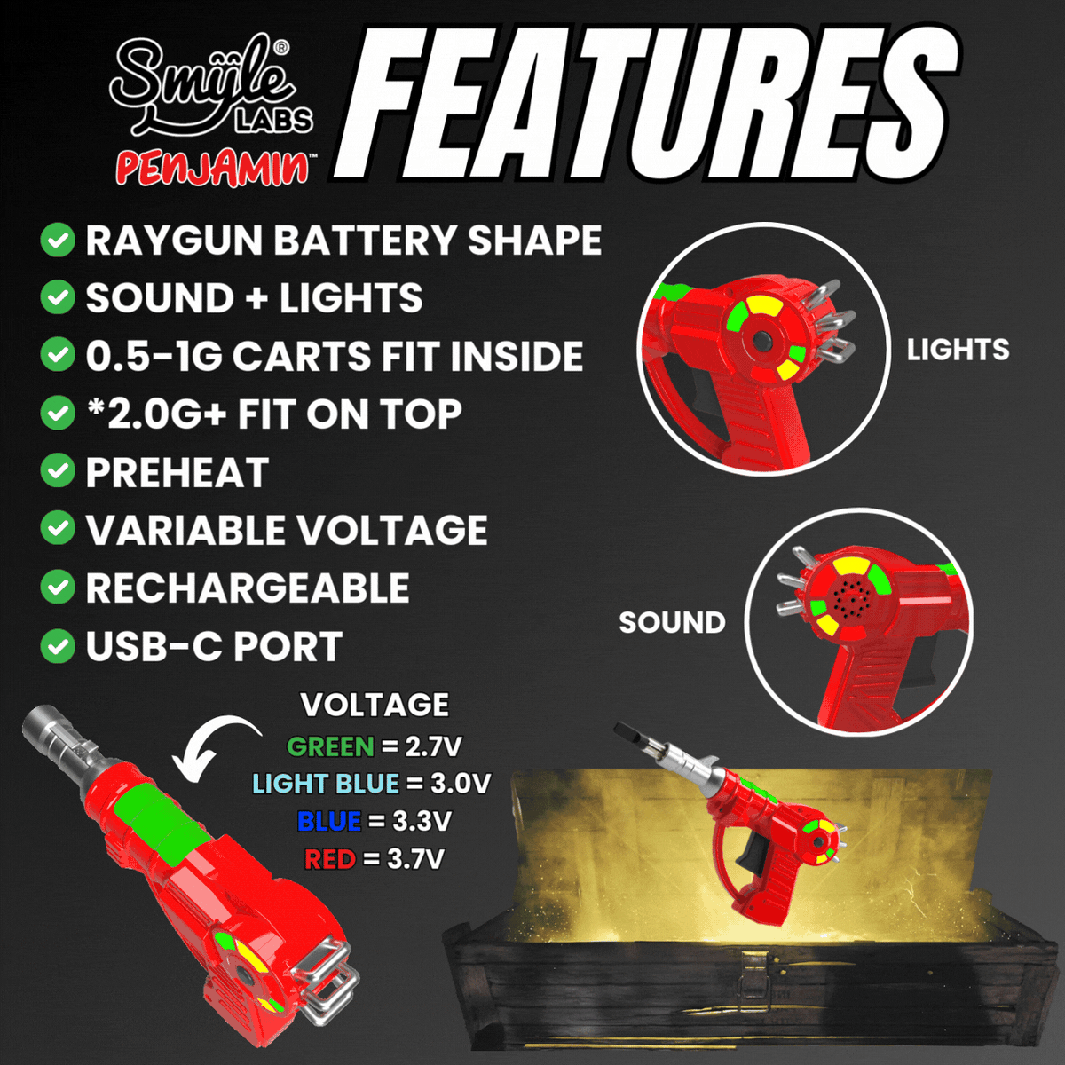 Raygun Cart Battery by Smyle Labs | Shop Penjamin Store Raygun Cart Battery by Smyle Labs | Shop Penjamin Store