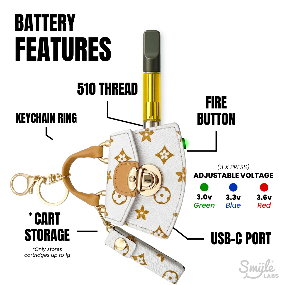 Purse 510 Cart Battery - Pursejamin by Smyle Labs
