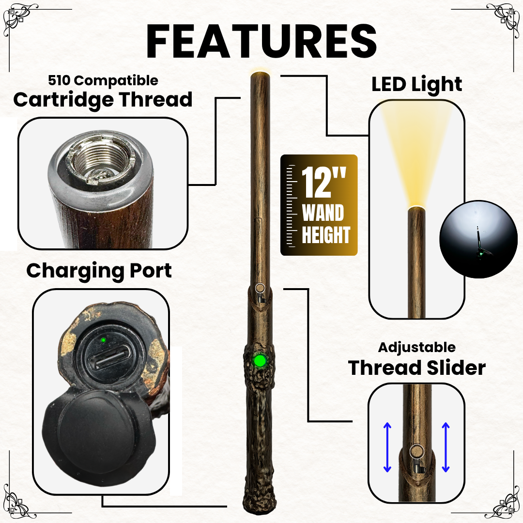 Wandjamin Cart Battery with LED Light & Slide to Hide Feature