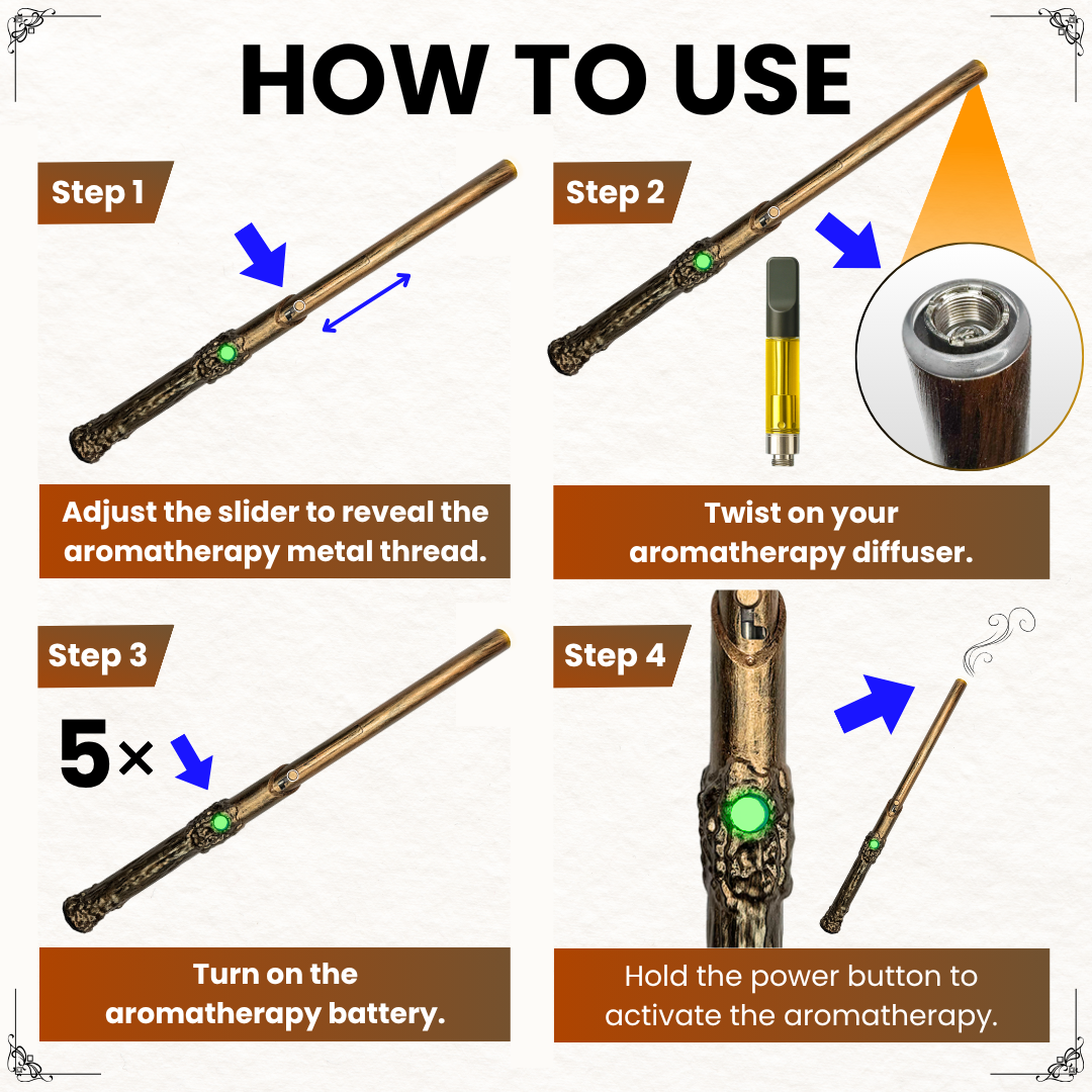Wandjamin Cart Battery with LED Light & Slide to Hide Feature
