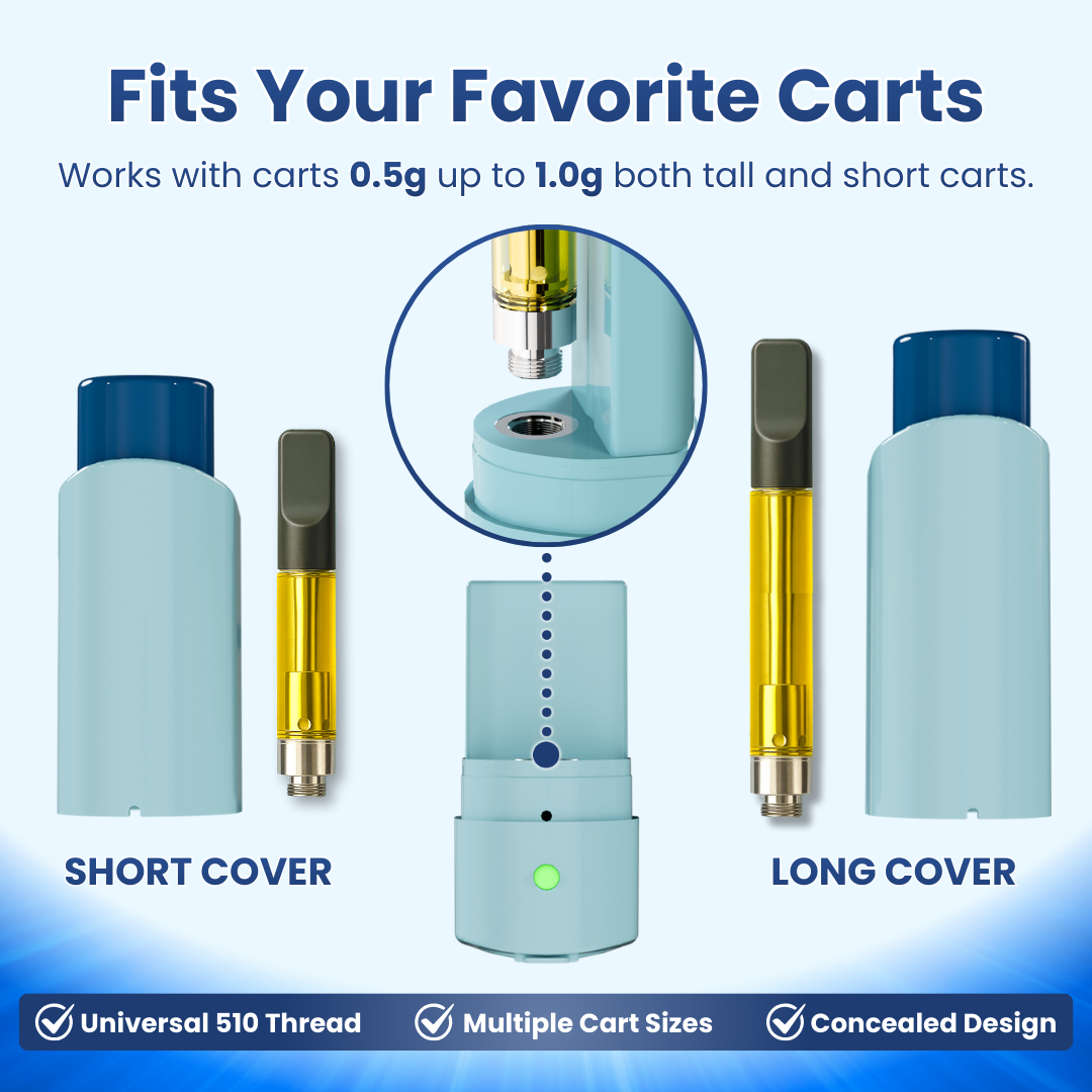 Inhaler 510 Cart Battery + Cloud Filters