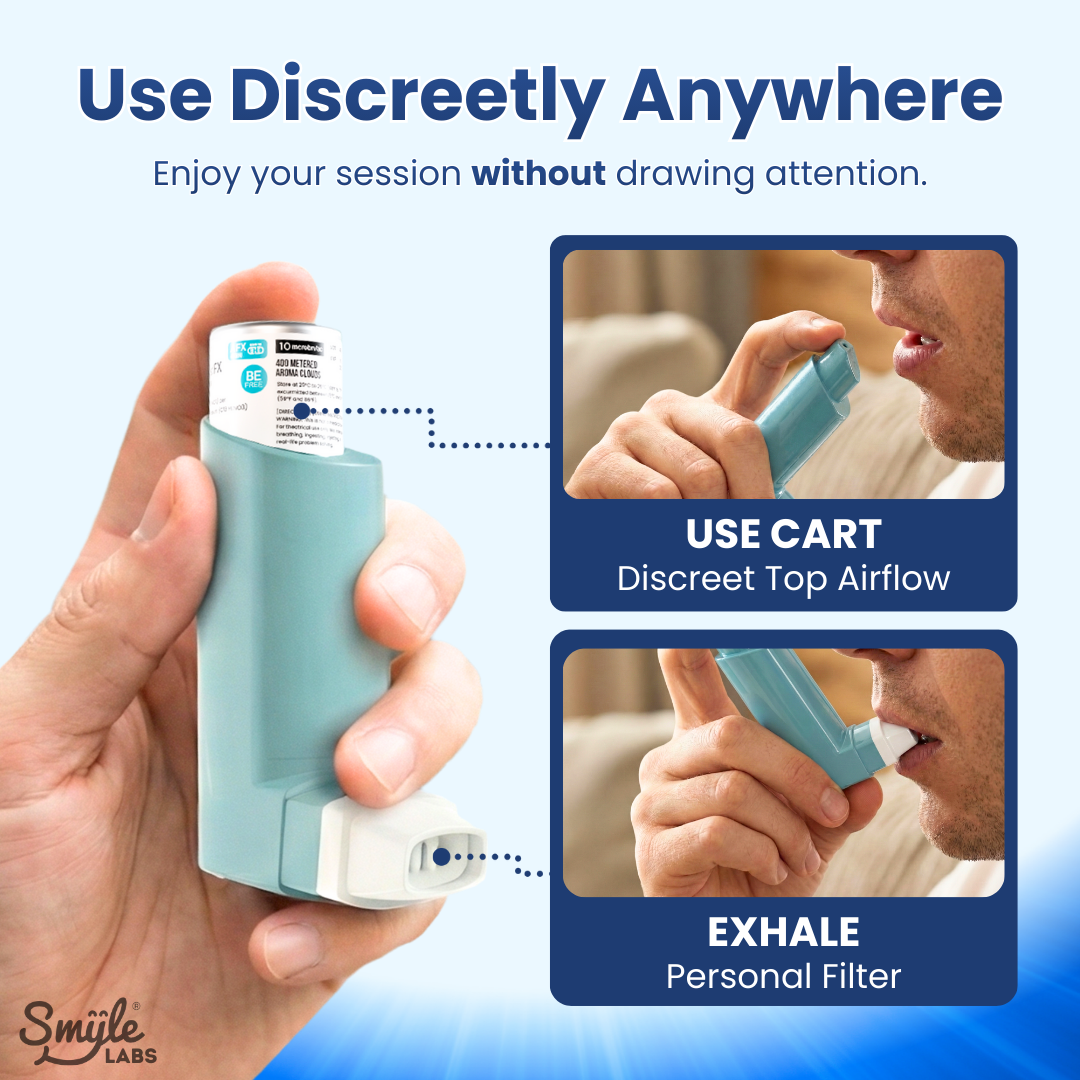 Smyle Inhaler 510 Battery and Cloud Filters White Smyle Inhaler 510 Battery and Cloud Filters White