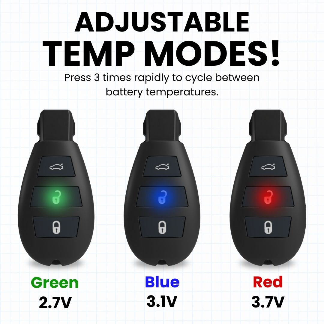 Three black electronic devices with temperature indicator lights