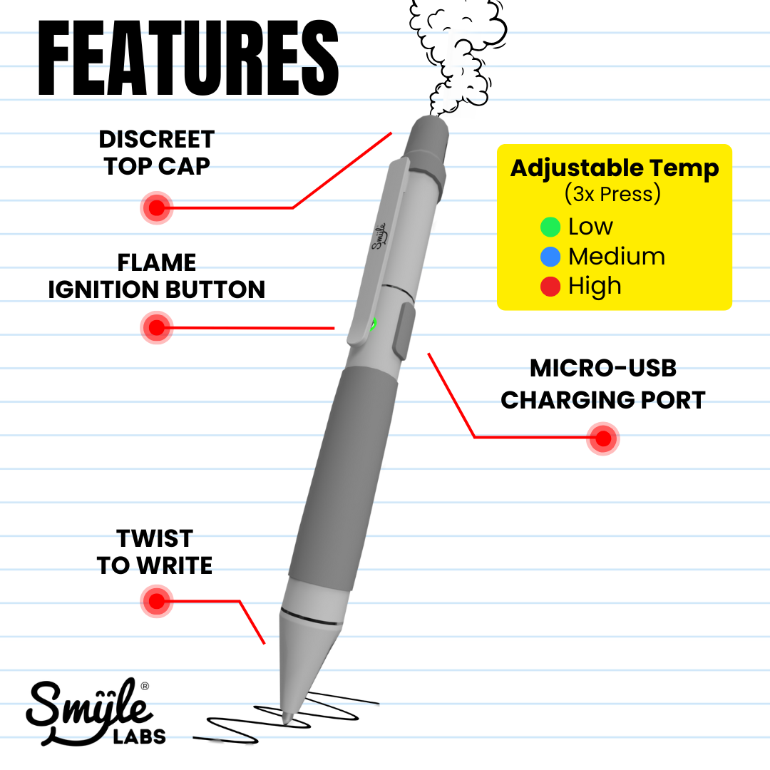 Penjamin Cart Pen by Smyle™ Labs