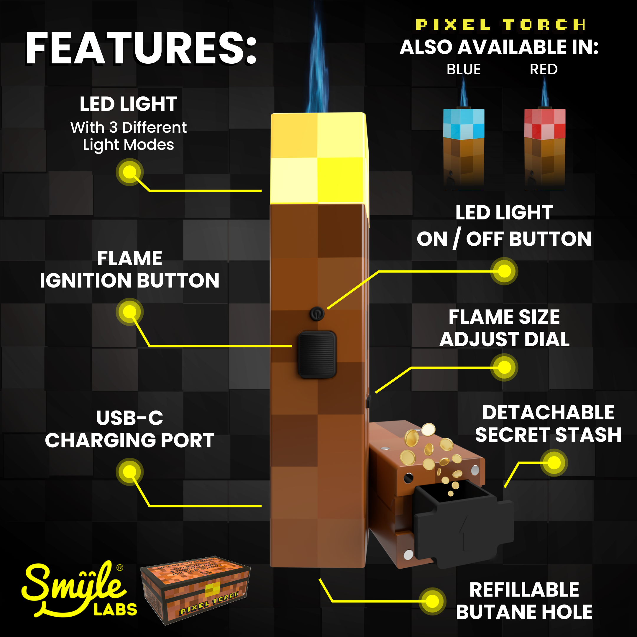 Pixel Torch informational features graphic