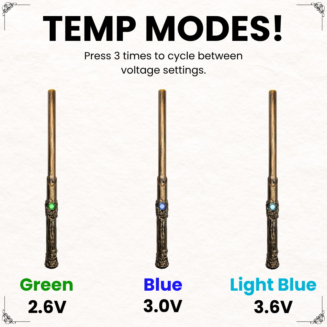 Wandjamin Cart Battery with LED Light & Slide to Hide Feature