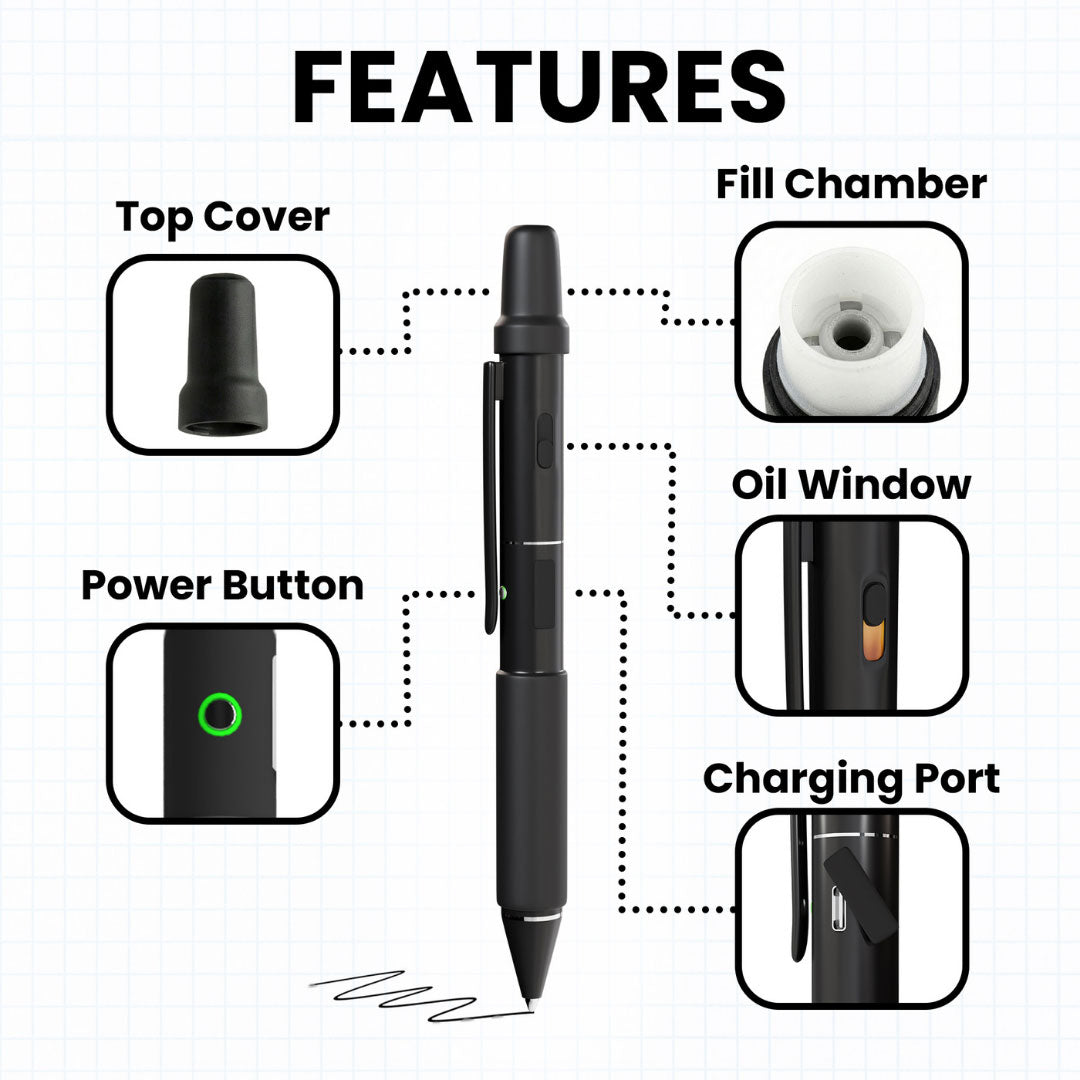 Black pen with labeled features